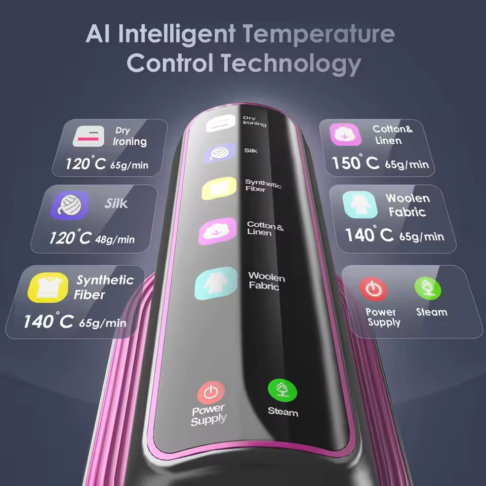 Clabihim Portable Garment Steamer – LCD Display, 5s Fast Heat, 7 Modes, 90° Swivel Handle