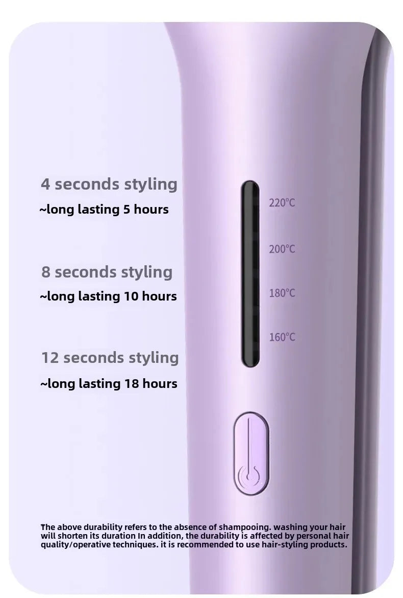 TYMO ROVY Deep Waver - Pinterest Market