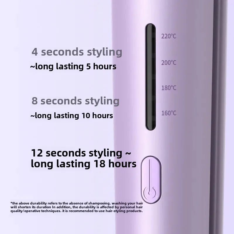 TYMO ROVY Deep Waver - Pinterest Market