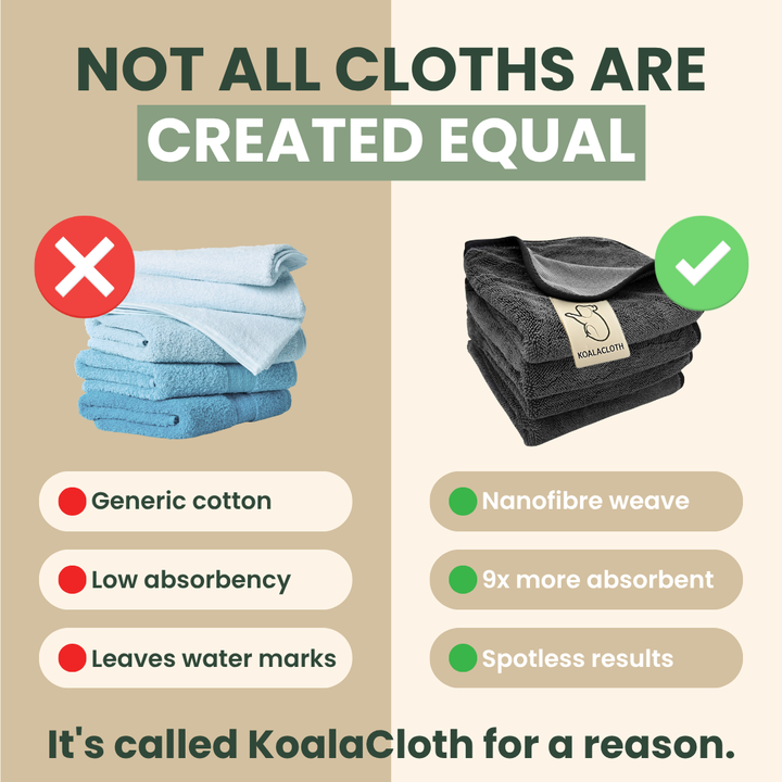 KoalaCloth - the #1 Aussie Favourite XXL (60x40cm)